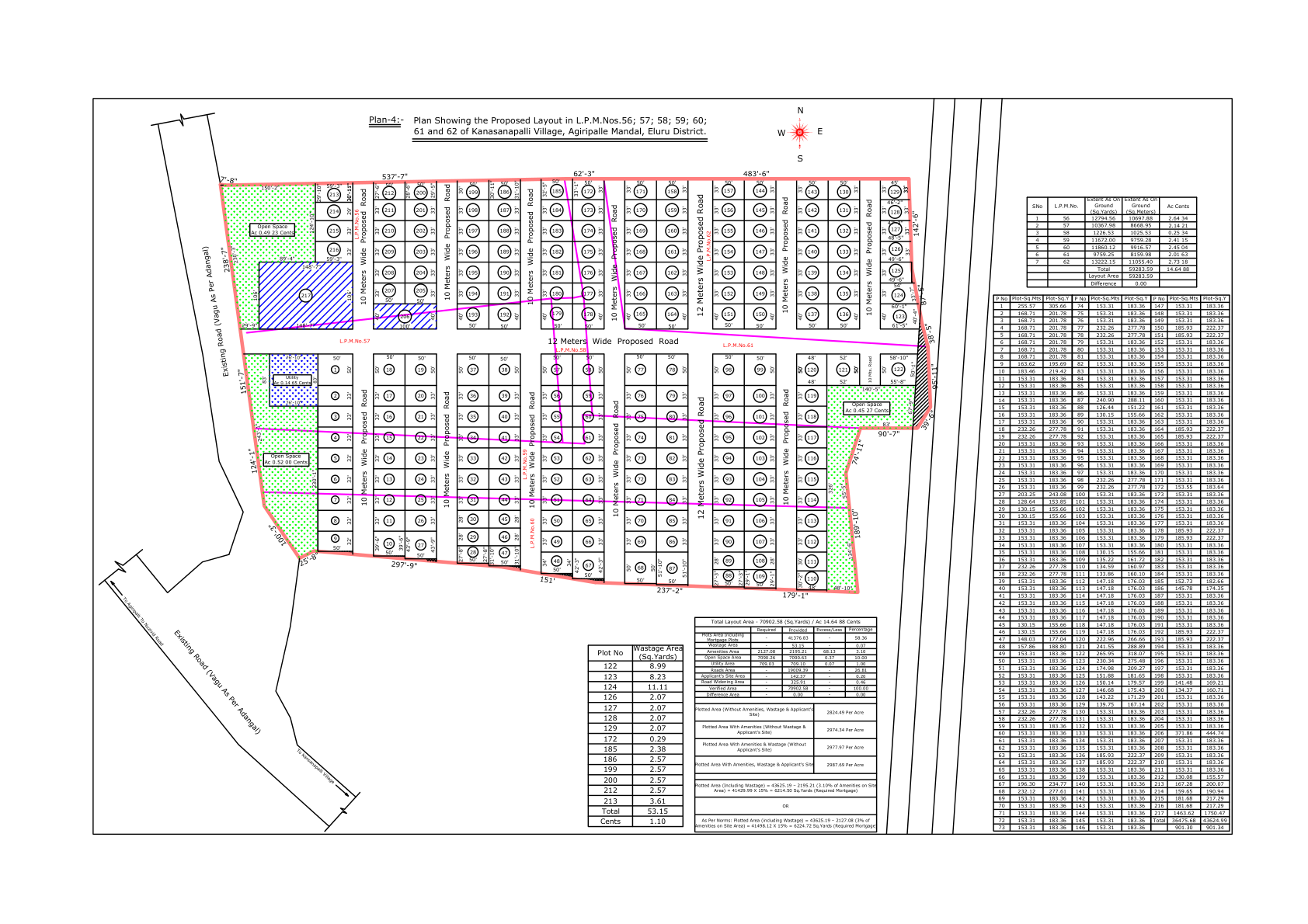 Kanasanapalli approved layout plan
